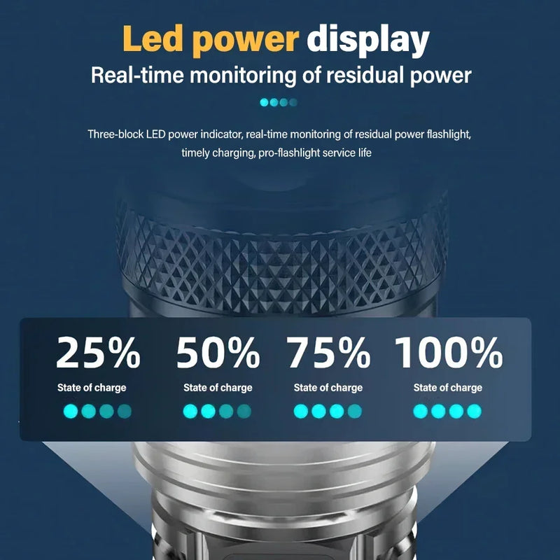 High Strong Power Led Flashlights 2000LM Tactical T